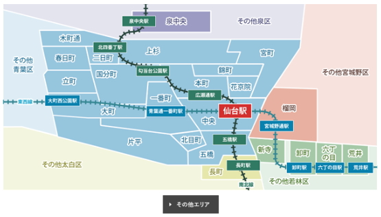 仙台テナント Com ここにしかない貸店舗物件情報が満載 貸店舗専門のセンチュリー21grex